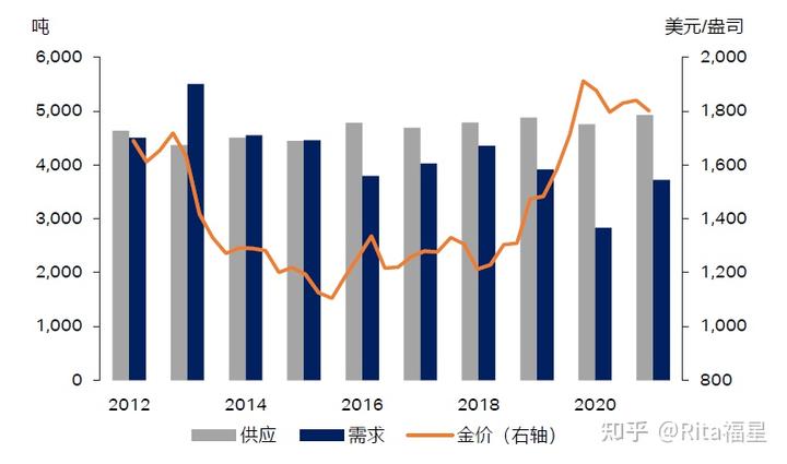 粤召开网售重点产品质量安全赋码核验试点工作培训会