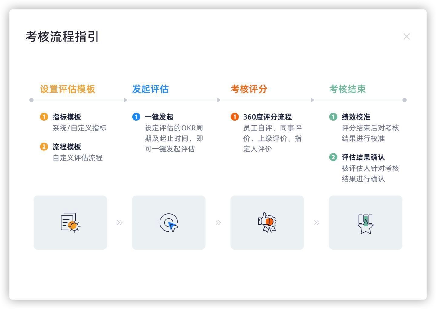 兴业银行点亮亚太数据中心融资新航道