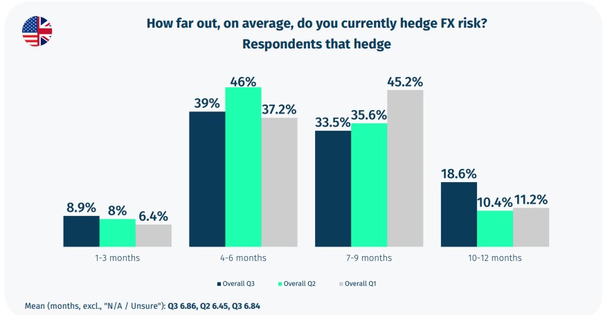财报季繁荣背后的隐忧：RBC警告关税仍是美股的一大风险