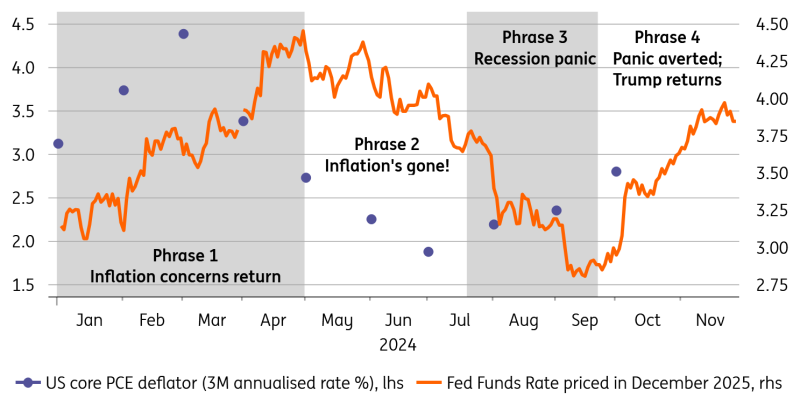 气氛组准备好了！8万只气球与8万羽和平鸽将同时腾空